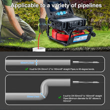 Load image into Gallery viewer, IP 68 Sewer Camera